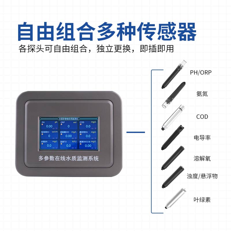 打破傳統(tǒng)檢測(cè)局限，便攜式多參數(shù)水質(zhì)檢測(cè)儀如何做到 “一機(jī)頂十臺(tái)”！